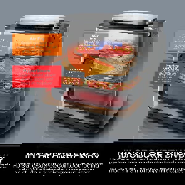 Ninja Combi 12-In-1 Multi-Cooker, Oven & Air Fryer SFP700UK