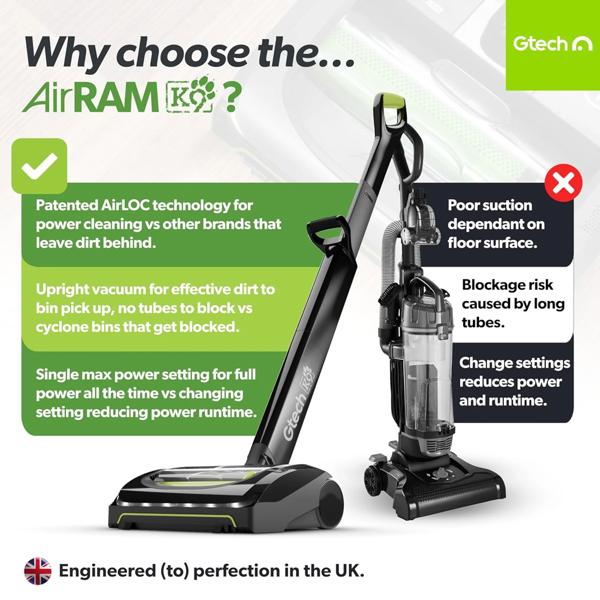 Gtech AirRAM 2 K9 Cordless Pet Vacuum