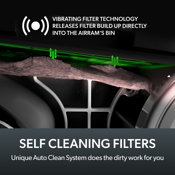 Gtech AirRAM 3 Dual Edge-Clean Cordless Vacuum