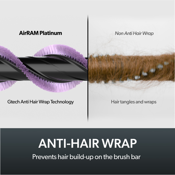 Gtech Platinum Duo Anti Hair Wrap Cordless Vacuum Bundle