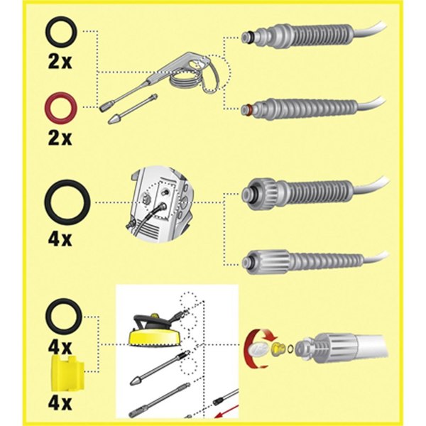 Karcher Retail Pressure Washer Replacement O-Ring Set