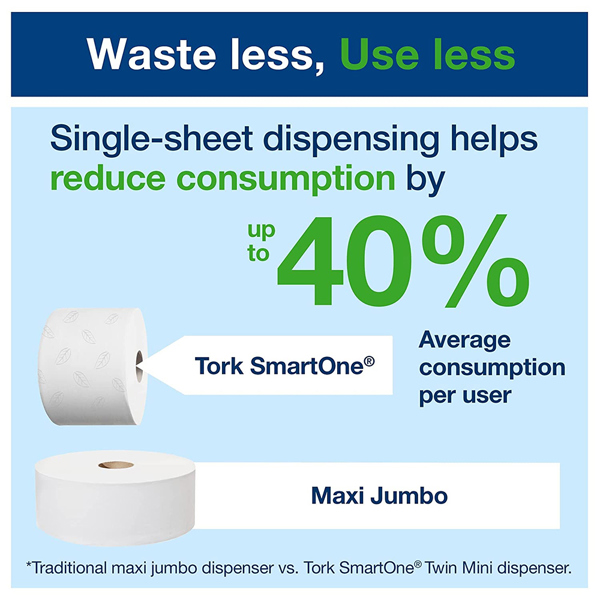 Tork 472242 SmartOne Advanced Toilet Roll 