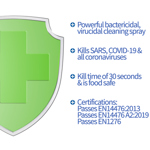 JMS SurfaceSan Covid-19 Certified Hard Surface Sanitiser (Pack of 6 x 750ml) thumbnail