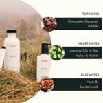 Au Lait Bath & Shower Gel Refill Pack (5 Litre) thumbnail