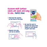 Ecozone Anti-Bacterial Multi-Surface Wipes thumbnail