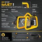 V-TUF tufJET 1 Professional Pressure Washer (110v) thumbnail