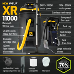 V-TUF XR11000 Industrial Wet & Dry Vacuum (110v) thumbnail
