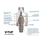 V-TUF H1.006 500mm Heavy Duty Surface Cleaner thumbnail