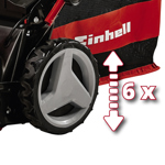 Einhell GP-CM 36/47 S HW Li 47cm 36V Cordless Lawn Mower with Batteries & Twinchargers (Hand Propelled) thumbnail