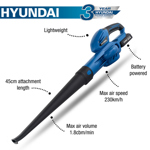 Hyundai HY2189 20V Cordless Leaf Blower with Battery & Charger thumbnail