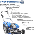 Hyundai HYM80Li460P 45cm 80V Cordless Lawn Mower with Batteries & Charger (Hand Propelled) thumbnail
