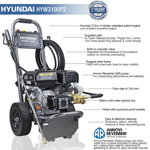 Hyundai HYW3100P2 Petrol Pressure Washer thumbnail