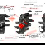 Einhell Power X-Change 18v 4.0Ah Li-Ion Battery (Pack of 2) thumbnail