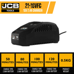 JCB 18V 2.4A Fast Charger thumbnail