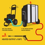 V-TUF RAPID HB 110-21 HOT BOX - 110VOLT thumbnail