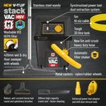 V-TUF STACKVAC HSV 240v 30L M-Class Dust Extractor - with Power Take Off - Health & Safety Version & 18L STACKPACK Tool Box Kit  thumbnail