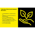 Karcher Floor Cleaning Sachets for Compact Machines (Pack of 100) thumbnail