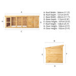 Mercia Berkshire Dog Kennel & Run 12 x 4 thumbnail