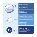Tork SmartOne Mini Dispenser-White thumbnail