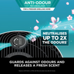 Shark NeverChange5 Air Purifier HP150UK thumbnail