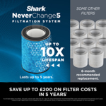 Shark NeverChange5 Air Purifier MAX HP300UK thumbnail