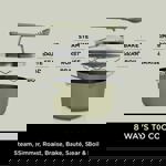 Ninja Foodi 8-in-1 PossiblePot with ZEROSTICK (Olive Green) CW202GNUK thumbnail