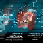 Ninja CREAMi Ice Cream & Frozen Dessert Maker NC300UK thumbnail