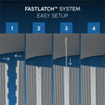 Bestway 10ft TANX Round Pool Set thumbnail