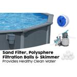 Bestway 18ft Hydrium Round Steel Wall Pool Set thumbnail