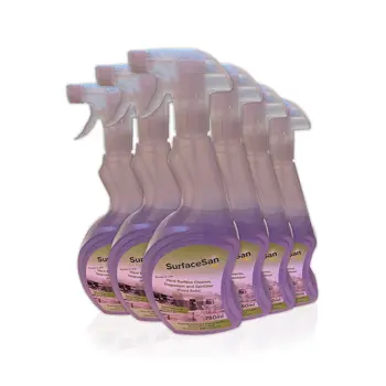 Sanitisers Category Image