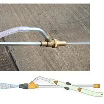 Commercial Pressure Washer Accessories Category Image